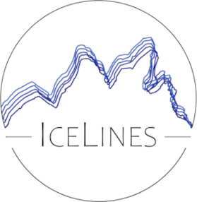 Icelines